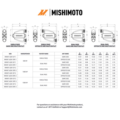 Mishimoto Universal Air-To-Water Intercooler Single Pass (500hp)