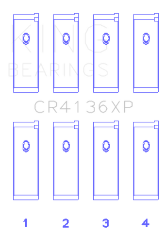 King Engine Bearings Nissan SR20DE/DET RWD (2.0L) Performance Rod Bearing Set - Size STDX