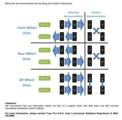 Toyo Proxes R Tire - 345/35ZR18 109W PXR TL