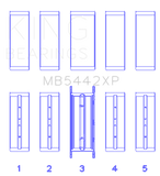 King 07-09 Mazdaspeed 3 L3-VDT MZR DISI (t) Duratec High Performance Main Bearing Set - Size STDX