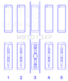 King Engine Bearings Chevy LS1/LS6/LS3 Performance Main Bearing Set - Size STDX