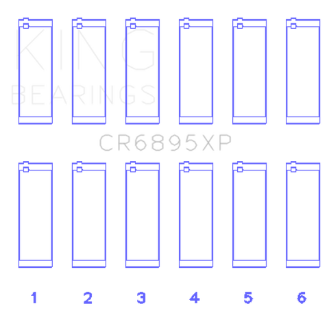 King Engine Bearings Ford Ecoboost 3.5L V6 (Size STDX) Tri Metal Connecting Rod Bearing Set