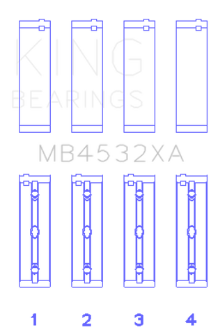 King Engine Bearings Mercedes-Benz OM 642.822/36/910/20/30/70 Main Bearing Set