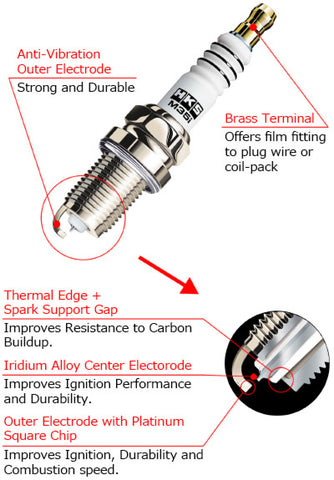 HKS 10 Hyundai Genesis Coupe 3.8L M-Series Spark Plugs (Heat Range 8) - Single