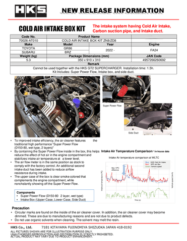 HKS Cold Air Intake Box Kit ZN8/ZD8