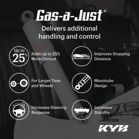 KYB 15-24 Ford Edge (SE/SEL/ST-Line/Titanium)(Exc. ST & Sport) Gas-A-Just Shock - Rear