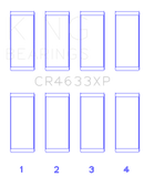 King Engine Bearings Peugeot EP6DT/BMW N14B16C Rod Bearing Set - Size STD