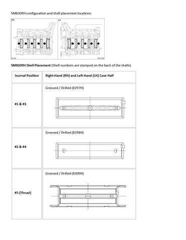 ACL Subaru EJ20/EJ22/EJ25 (For Thrust in #5 Position) 0.005mm Oversized High Performance Main Bearin