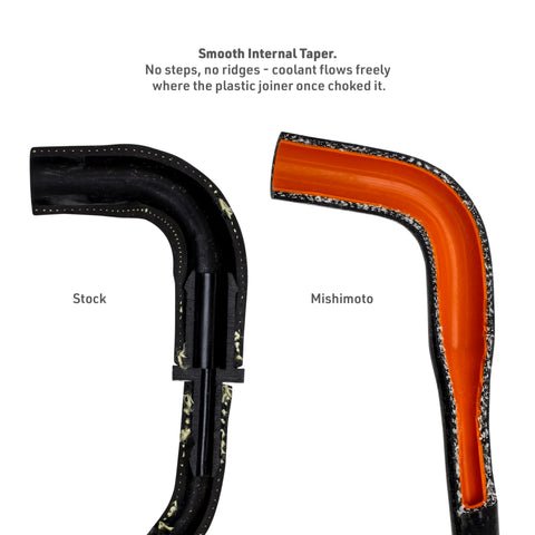 Mishimoto 2021+ Jeep JL Rubicon 392 Silicone Oil Cooler Hose