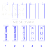 King Engine Bearings Toyota 1RZ Crankshaft Main Bearing Set - Size STD