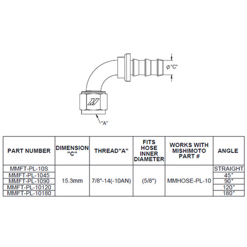 Mishimoto 90 Degree Push Lock Fitting - 10AN