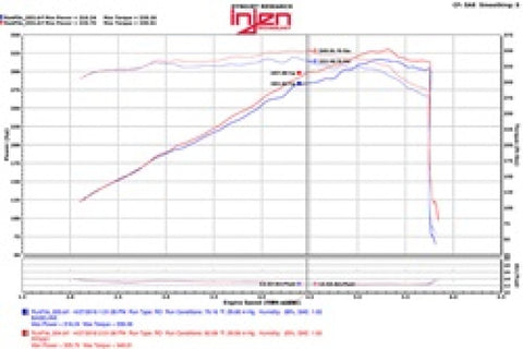 Injen 11-17 Dodge Durango R/T 5.7L V8 Polished Power-Flow Air Intake System
