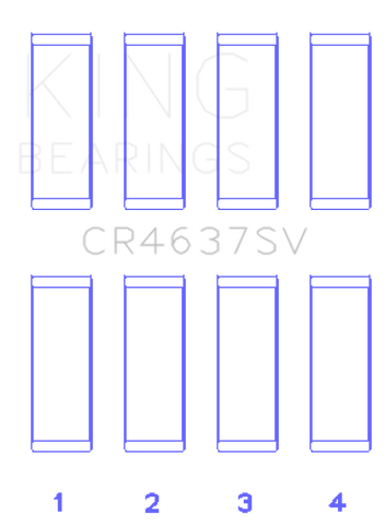 King Engine Bearings Audi BYT/CDNC/CCZD/CPSA Connecting Rod Bearing Set