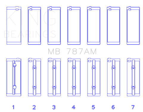 King Engine Bearings Toyota 5ME/5MGE/7MGE/7MGTE Main Bearing Set - Size +0.25mm