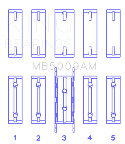 King Engine Bearings Ford Fiesta 1.25i (ZETEC) Crankshaft Main Bearing Set