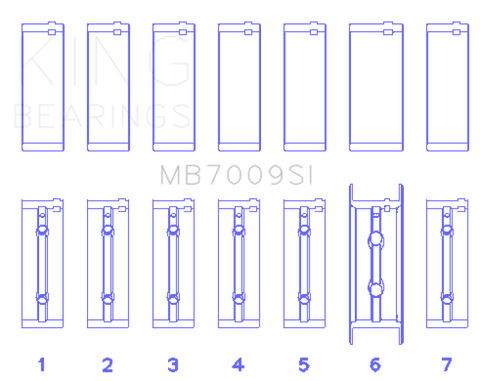 King Engine Bearings 89-15 Dodge Cummins Diesel 5.9L 6.7L Inline 6 Main Bearing Set - Size STD