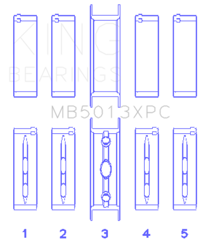 King GM Vortec/LS-Series Gen III/IV Crankshaft Main Bearing Set (Set of 10) - Size +.020mm