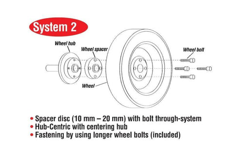 Eibach Pro-Spacer 15mm Spacer / Bolt Pattern 5x100 / Hub Center 57.1 for 96-01 Audi A4 (B5)