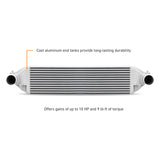 Mishimoto 2023+ Honda Civic Type-R Intercooler Kit w/Pipes - Silver Intercooler/Black Pipes