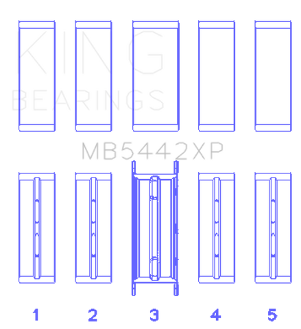 King 07-09 Mazdaspeed 3 L3-VDT MZR DISI (t) Duratec High Performance Main Bearing Set - Size +0.25mm