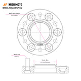 Mishimoto Wheel Spacers - 5x120 - 64.1 CB - M14 x1.5 - 15mm - BK