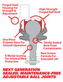 SPC 08-20 Ford F150 Performance Replacement Ball Joint Set