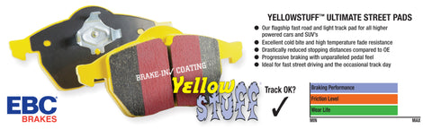 EBC Wilwood Dynapro Lug Mount Caliper Yellowstuff Brake Pads