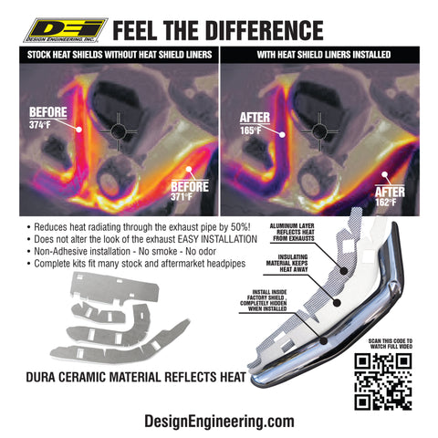 DEI Ex Heat Shield Liner Cut 2 Fit