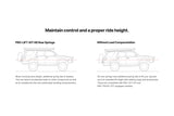 Eibach 21-23 Ford F150 Raptor Pro-Lift-Kit HD Rear Springs (Designed to Use OE Fox Electronic Shock)