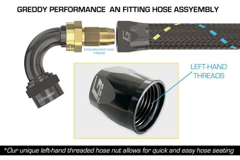 GReddy AN10 90 Degree Swivel Hose End - Black/Gold Anodized
