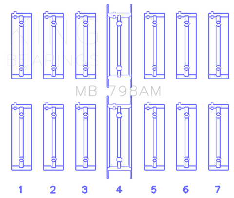 King BMW M20B20-23-25-27/M50B25/M52B20-25-28 Main Bearing Set - Size STD
