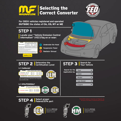 MagnaFlow 15-16 V60 L5 2.5 OEM Underbody Direct Fit Converter