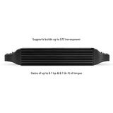 Mishimoto 2022+ Honda Civic 1.5T Intercooler Kit - Black Intercooler - Black Pipes