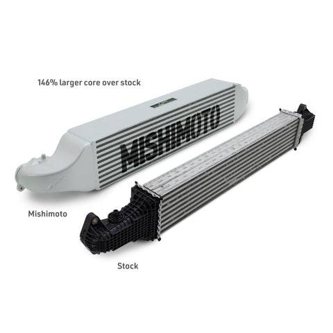 Mishimoto 2022+ Honda Civic 1.5T Performance Intercooler - Silver