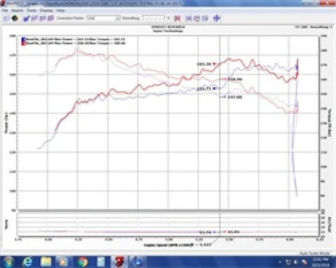 Injen 16-20 Honda Civic/Civic Sport I4-1.5T Evolution Intake