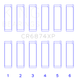 King Subaru EZ30/EZ30D (Size STD) Performance Rod Bearing Set