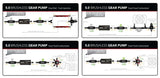 Aeromotive Brushless Spur Gear Fuel Pump w/TVS Controller - In-Line - 5gpm