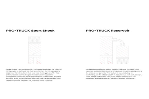 Eibach 07-15 Toyota Tundra 4WD Rear Pro-Truck Reservoir Shock (0-1.5in Rear Lift)