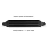 Mishimoto 2022+ Honda Civic 1.5T Intercooler Kit - Black Intercooler - Red Pipes