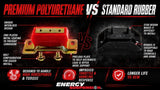 Energy Suspension Ford Trans Mount 2.710 CTR - Red