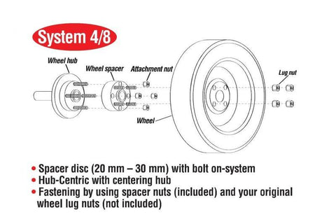 Eibach Pro-Spacer System 16-17 Ford Focus RS 20mm Thickness Black