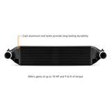 Mishimoto 2023+ Honda Civic Type-R Intercooler Kit w/Pipes - Black Intercooler/Black Pipes