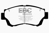 EBC 92-96 Lexus ES300 3.0 Yellowstuff Front Brake Pads