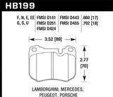 Hawk HPS Street Brake Pads