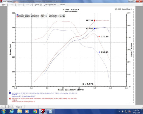 Injen 07-20 Toyota Tundra 5.7L Evolution Intake