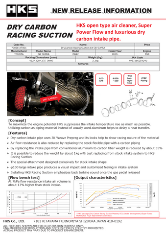 HKS DryCarbon Full Cold Air Intake Kit GR SUPRA