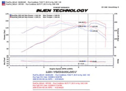 Injen 08-09 xB Black Cold Air Intake