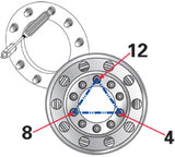 SPC Performance WHEEL CENTERING