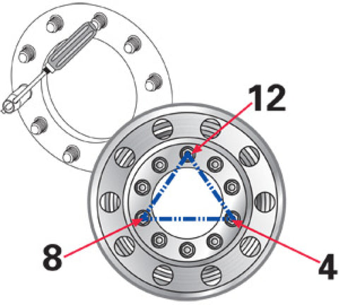 SPC Performance HD WHEEL CENTERING